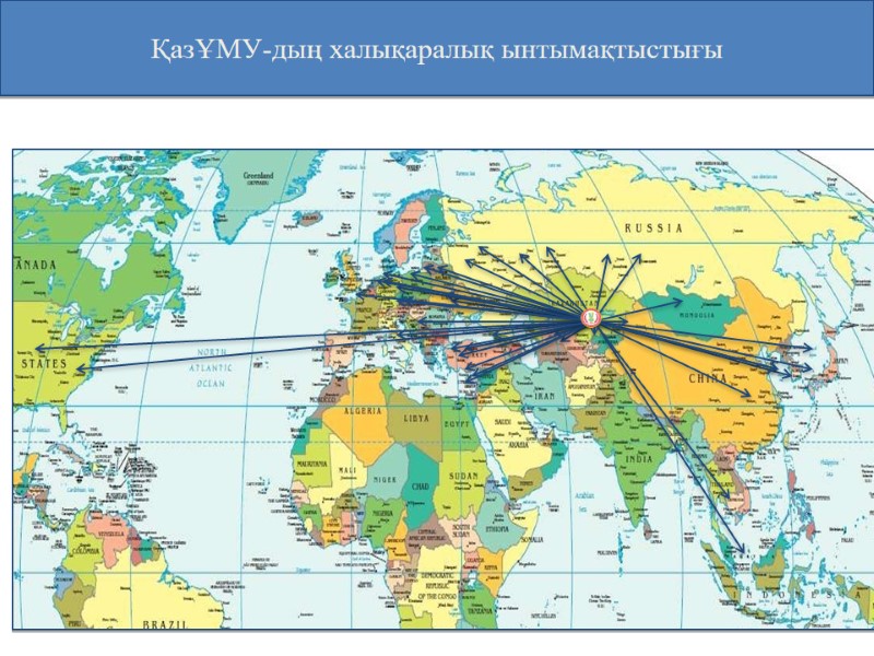 ҚазҰМУ-дың халықаралық ынтымақтыстығы